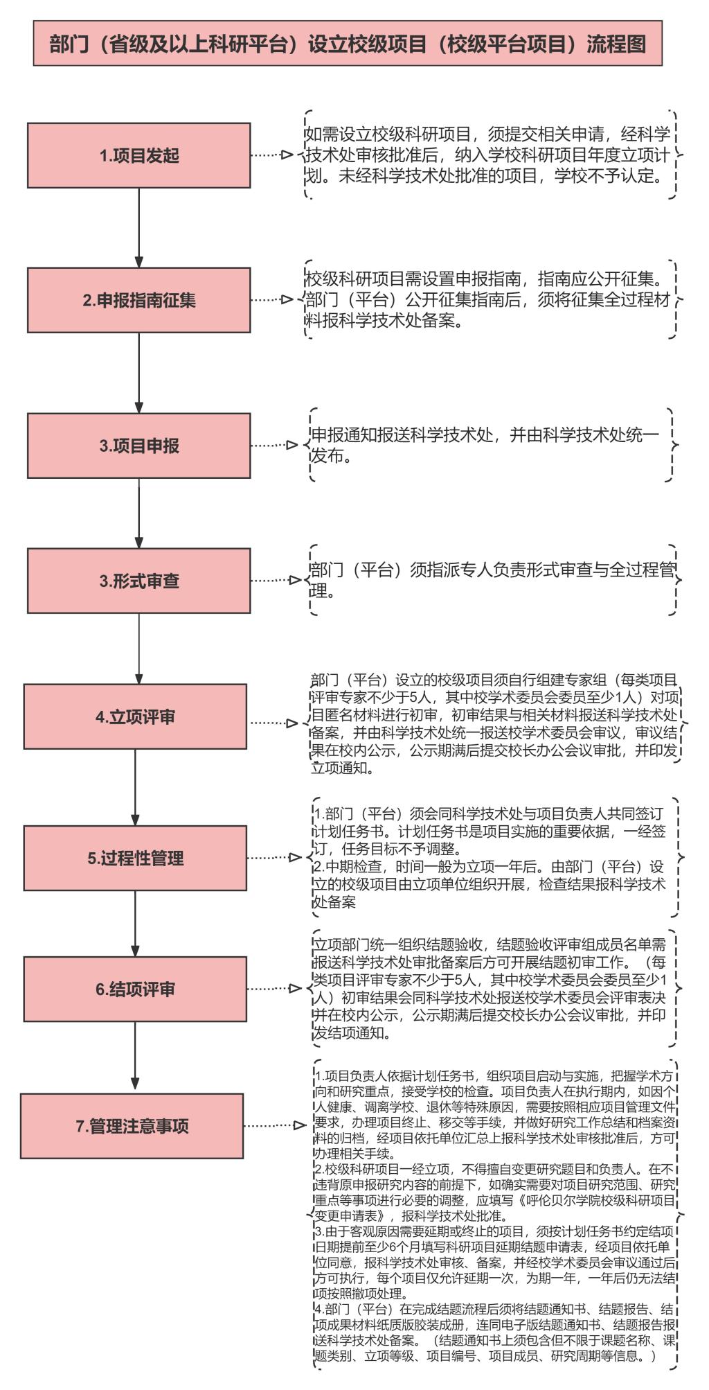 乐鱼kb体育