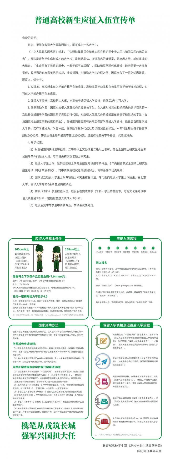 成吉思汗中路26号(021008）咨